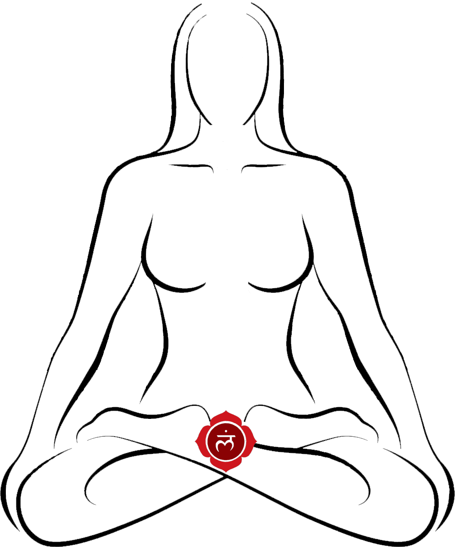 image of woman figure and root chakra